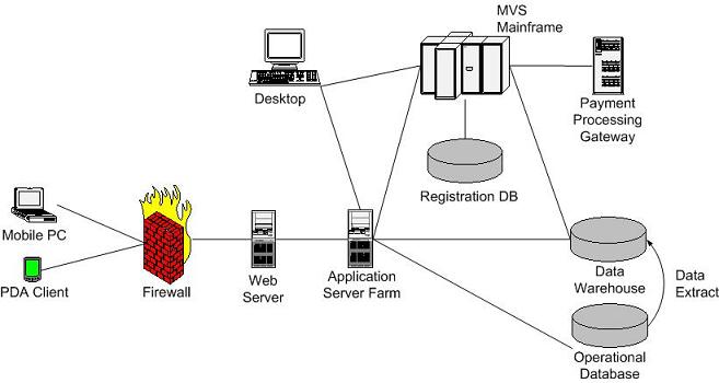 an illustration of the gsap logo